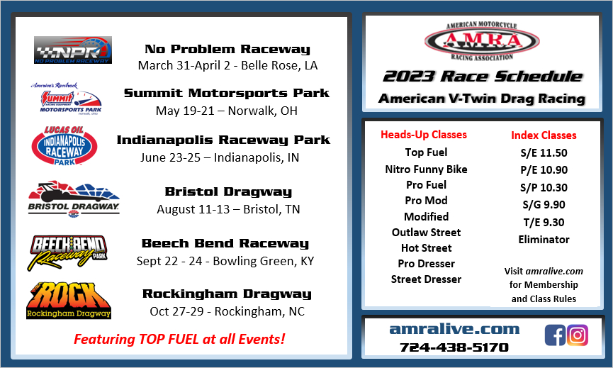 A poster on the AMRA 2023 Race schedule